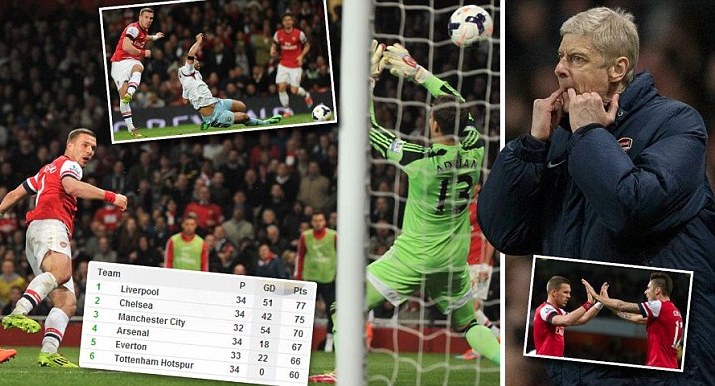 Podolski Antar Arsenal Kembali ke Empat Besar 